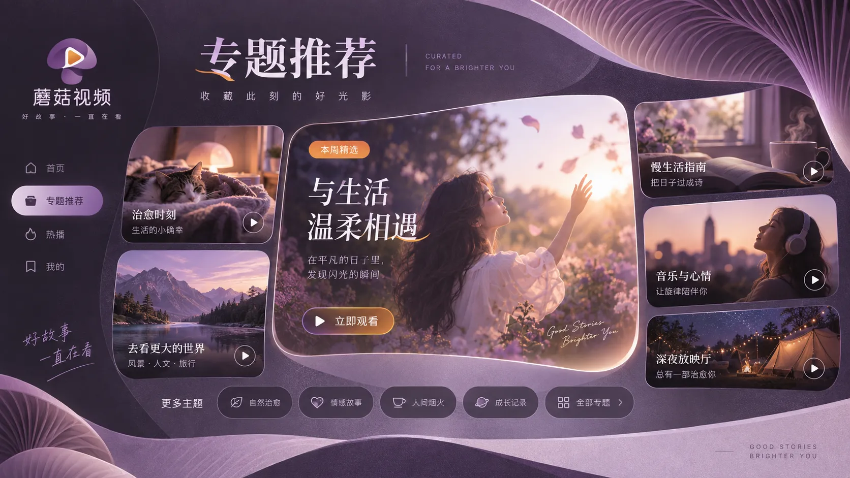 蘑菇视频观看主题与专题索引